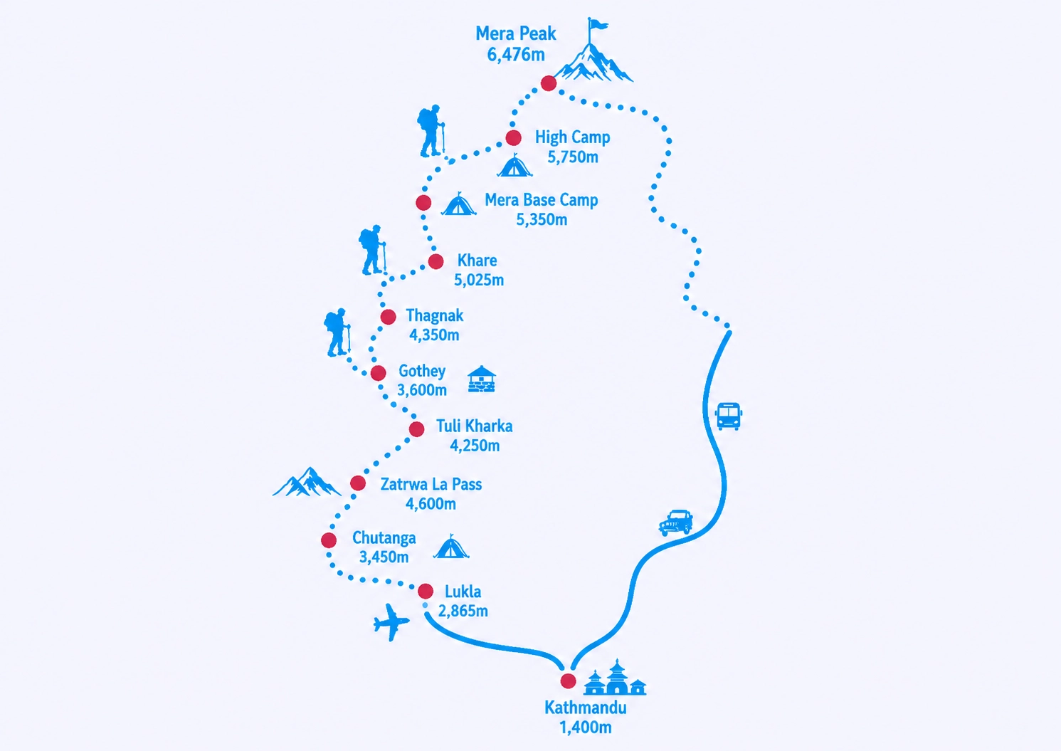 Mera Peak Climbing Route Map